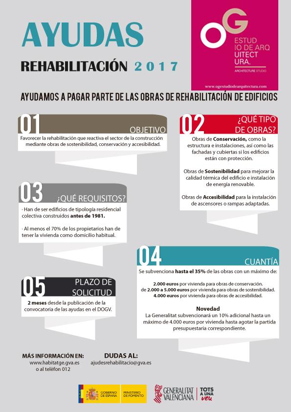 PUBLICADA LA ORDEN Y A ESPERA DE LA CONVOCATORIA PARA LAS AYUDAS ...
